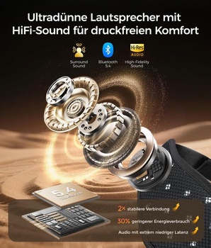 Bluetooth maska ​​na spanie LOVE EYE LEYE01