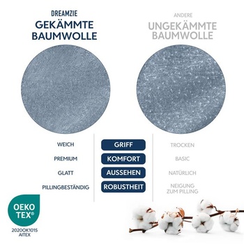 Dreamzie - Napínacie prestieradlo - 140x200cm - 100% česaná bavlna - Jersey 140 x 200 cm svetlo modrá