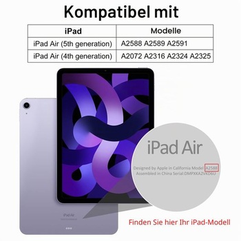 Papierová ochranná fólia JETech pre iPad Air 5/4 10,9