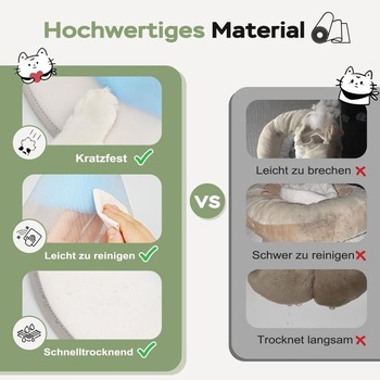 Krční ortéza Supet Cat s měkkým polstrováním po ranách a operacích, modrá, velikost M pro kočky