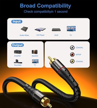 Audio kábel SOUNDFAM S-QH-2RT2R