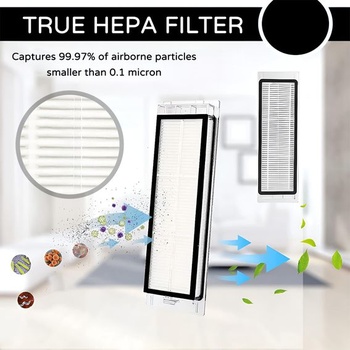 Balenie 3 HEPA filtrov kompatibilných s príslušenstvom S10, S10 Pro, S10 Plus, L10s Ultra, L10s Pro,