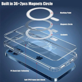 Priehľadný kryt s Mag-Safe pre iPhone 13 Mini, tenký kruhový kryt so vstavaným magnetom, mäkký TPU