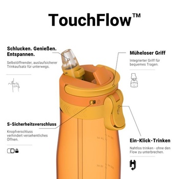 Láhev na vodu Sparrow TouchFlow Tritan - 500ml, 750ml, 1l - bez BPA - nepropustná sportovní láhev -