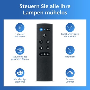 Diaľkový ovládač pre múdru domácnosť Philips Smart Lighting, pohodlné ovládanie, stmievanie,