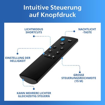 Diaľkový ovládač pre múdru domácnosť Philips Smart Lighting, pohodlné ovládanie, stmievanie,