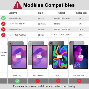 Puzdro s klávesnicou pre Lenovo Tab M11 11