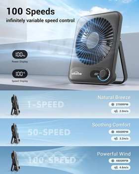 WHATOOK USB ventilátor tichý: plynulé ovládání 1-100, baterie 2000mAh stolní ventilátor s LED