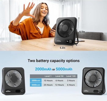 WHATOOK USB ventilátor tichý: plynulé ovládání 1-100, baterie 2000mAh stolní ventilátor s LED