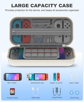 Taška Coogamefly kompatibilná s príslušenstvom pre konzoly Nintendo OLED/Switch 1/Switch 2,