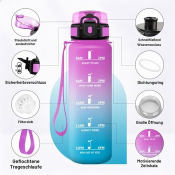 Láhev na vodu 500ml, sportovní láhev na vodu, nepropustná, bez BPA, sportovní láhev s časovou