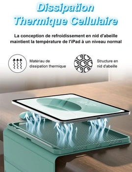 Pouzdro s klávesnicí FOGARI pro iPad A16 11./10. generace – Bluetooth klávesnice pro iPad 10,9