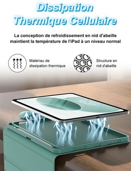 Puzdro s klávesnicou FOGARI pre iPad A16 11./10. generácia – Bluetooth klávesnica pre iPad 10,9