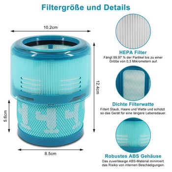 Filter pre vysávače Dyson Gen5 Detect/Gen5outsize/Gen5detect Absolute