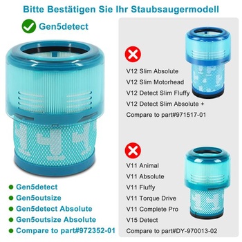 Filter pre vysávače Dyson Gen5 Detect/Gen5outsize/Gen5detect Absolute