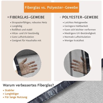 Sieť proti hmyzu na dvere Cascovll 90x210 cm