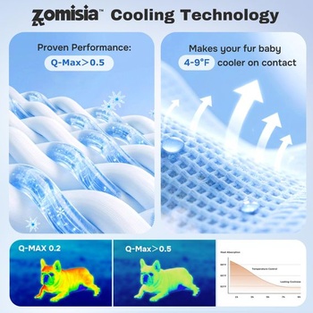 ZOMISIA Chladicí podložka pro psy, 89 x 56 cm, Q-Max>0,5, Pratelná podložka pro psy L, Šedá, D 89 x
