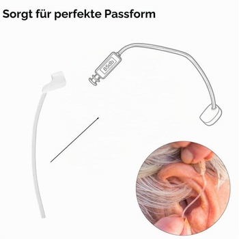 Súprava 4 športových poistiek pre Oticon 85dB, náhradné, bezpečné uchytenie s koncovým upevnením,
