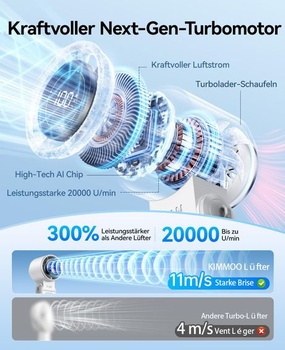 Ručný ventilátor KIMMOO 3 v 1 Turbo – 100 rýchlostí, 20 000 ot./min, 12 hodinové chladenie, digitálny
