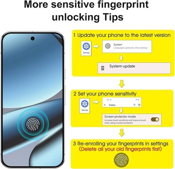Ochranná fólia na displej pre Honor 600 5G z tvrdeného skla, 2+2 kusy pre fotoaparát Honor 600