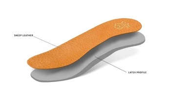 Detské kožené vložky do topánok s pozdĺžnou oporou klenby – Kaps Anatomix 33-34 EUR