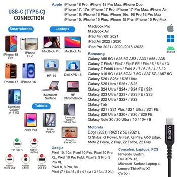 Sluchátka LUDOS FEROX USB-C, 5letá záruka, Sluchátka do uší s kabelem, Černá, USB-C