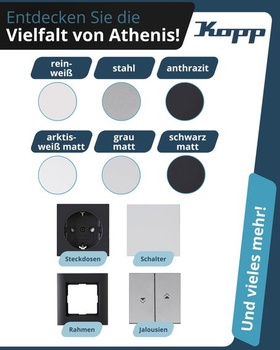 Podsvietené tlačidlo Kopp ATHENIS v čisto bielej farbe - Štýlové zapustené tlačidlo IP20 ideálne pre
