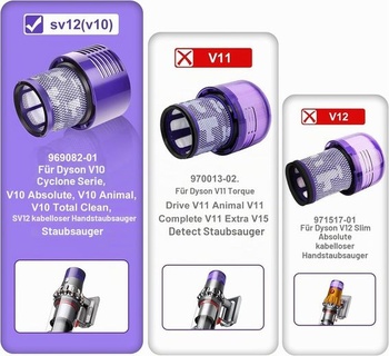 3 filtre pre vysávače Dyson V10 SV12 Cyclone Animal Absolute Total Clean, číslo náhradného dielu