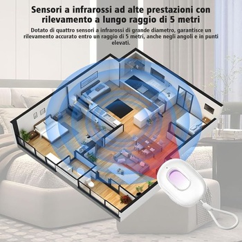 Mini detektor kamier, skrytý vyhľadávač kamier s infračervenou LED diódou, dlhá výdrž batérie, pre