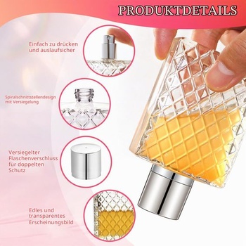2 plniteľné rozprašovače parfumu, 100ml prázdna fľaštička na parfum