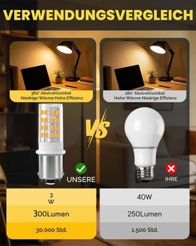 B15D LED žárovky AC/DC 12V-24V nízké napětí 1157 dvojitý kontakt bajonet, 3W (ekvivalent 30W) - pro