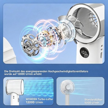 Ručný ventilátor WOWDSGN, prenosný ventilátor s 5 rýchlosťami, biely