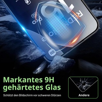 Fitudoos pre Xiaomi Redmi Note 15 pre 5G [2 ks] Ochranné tvrdené sklo na displej + ochranná fólia