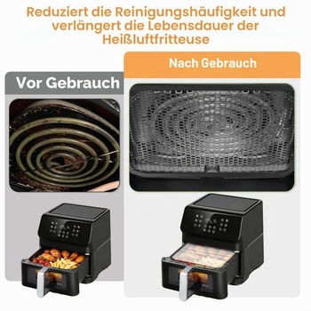 Dvojdielny nerezový kryt proti striekajúcej vode pre teplovzdušnú fritézu Cosori Airfryer CP158 5,5