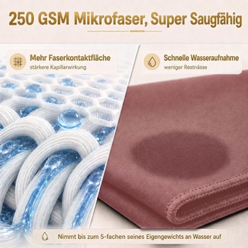 Uterák z mikrovlákna - Kompaktný, rýchloschnúci uterák z mikrovlákna na fitness a šport, 50x100