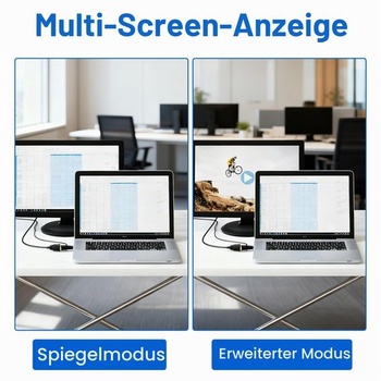 Adaptér HENGBIRD HDMI na VGA (2 ks) s audio káblom pre PC, notebook, monitor, projektor, Full HD