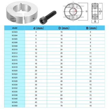 PATIKIL Dělená sada objímek 32 mm Vyvrtávací průměr 54 mm Vnější průměr 15 mm Tloušťka, Balení po 2