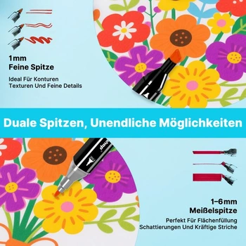 Sada fixů Tongfushop MKB-100S
