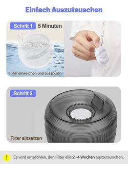 Filtr do fontány pro kočky SIBAYS, 3L