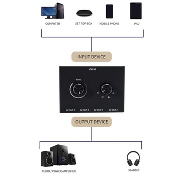 4portový audio prepínač, 3,5mm audio prepínač, stereo AUX audio, 4 vstupy 1 výstup/1 vstup 4