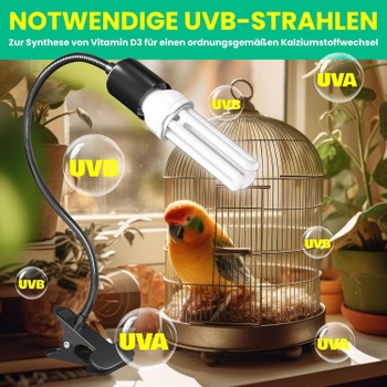 Ptačí lampa GlowUp UVB 2,4 20W s časovačem
