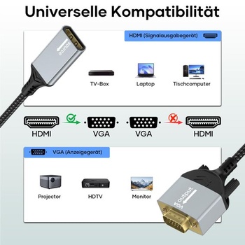 Jednosmerný adaptér HDMI na VGA, adaptér HDMI samica na VGA samec, nylonový opletený kábel, adaptér