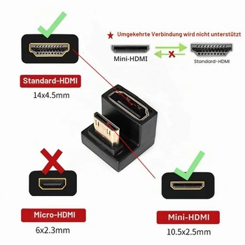 Adaptér JZK 8K Mini HDMI na standardní HDMI ve tvaru U, adaptér s úhlem 180° (samec-samice), 8K HD