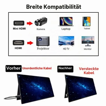 Adaptér JZK 8K Mini HDMI na standardní HDMI ve tvaru U, adaptér s úhlem 180° (samec-samice), 8K HD