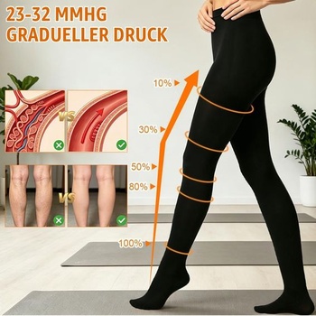 Kompresné pančuchy 23-32 mmHg pre ženy, trieda 2, kompresné legíny pre ženy a mužov, nepriehľadné
