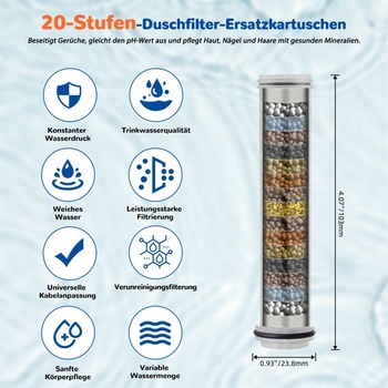 Sada 2 náhradných filtračných kaziet do sprchy Hibbent pre ručné sprchy Hibbent, biele filtre do sprchy