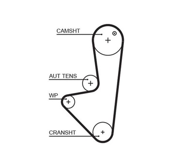 Rozvodový remeň GATES 5574XS kompatibilný s PEUGEOT 206 Hatchback 2A/C 0816F0 8597-15574 859715574