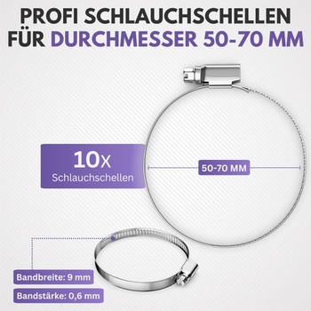 Filzada® 10x hadicové spony z nerezové oceli 50-70 mm - nerezová hadicová spona Ø 50-70 mm