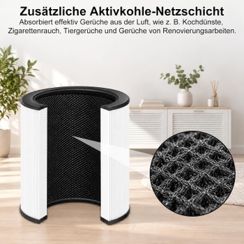 Fishoney filtr pro čističku vzduchu Philips