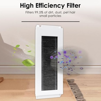 (3 kusy) Náhradní HEPA filtr N30 Omni kompatibilní s robotickými vysavači ECOVACS DEEBOT N30 Omni /